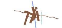 Identifying code