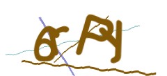 Identifying code