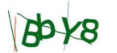 Identifying code