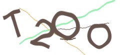 Identifying code