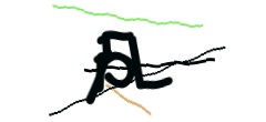 Identifying code