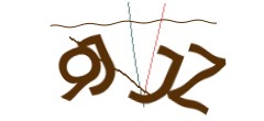 Identifying code