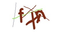 Identifying code