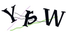 Identifying code