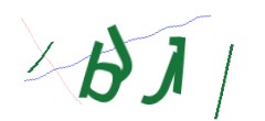 Identifying code