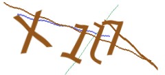 Identifying code