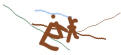 Identifying code