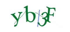 Identifying code