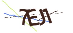 Identifying code
