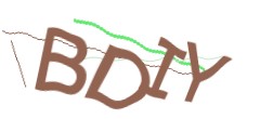 Identifying code