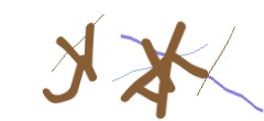 Identifying code