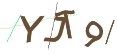 Identifying code