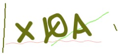 Identifying code