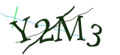 Identifying code