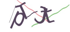 Identifying code