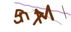 Identifying code