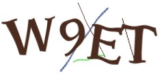 Identifying code