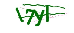 Identifying code