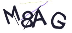 Identifying code