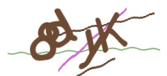 Identifying code