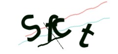 Identifying code
