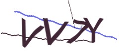 Identifying code