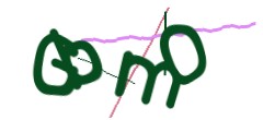 Identifying code