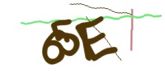 Identifying code