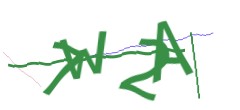 Identifying code