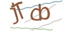 Identifying code