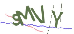 Identifying code