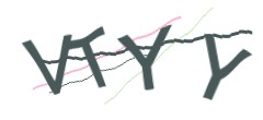 Identifying code