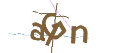 Identifying code