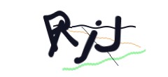 Identifying code