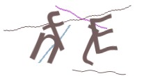 Identifying code