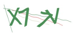 Identifying code