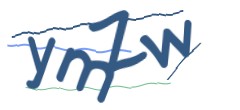 Identifying code