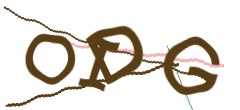 Identifying code