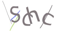 Identifying code