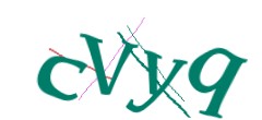 Identifying code