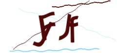 Identifying code