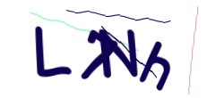 Identifying code