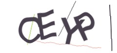 Identifying code