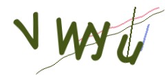 Identifying code