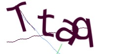 Identifying code