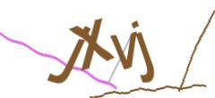 Identifying code
