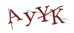 Identifying code
