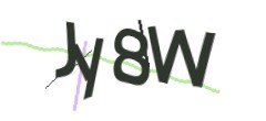 Identifying code