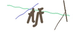 Identifying code