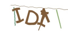 Identifying code